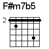 F#m7b5